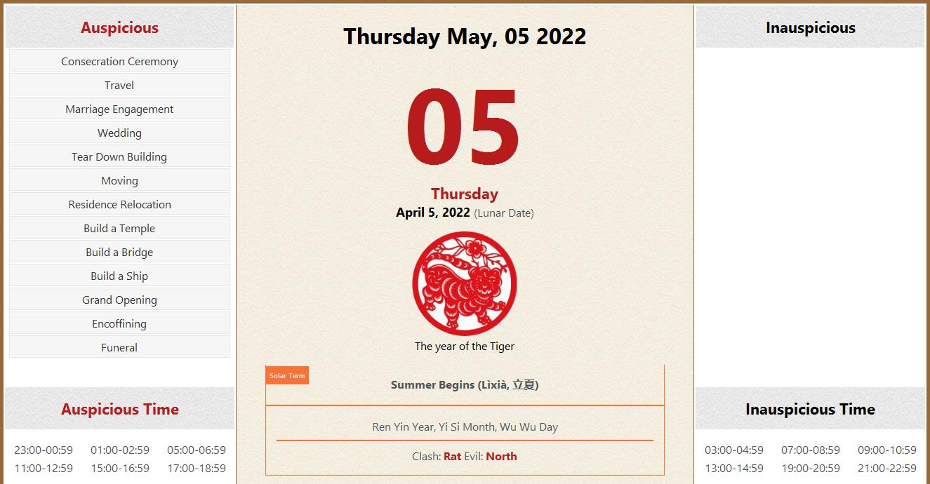 May 05, 2022 Almanac Calendar Auspicious/Inauspicious Events and Time