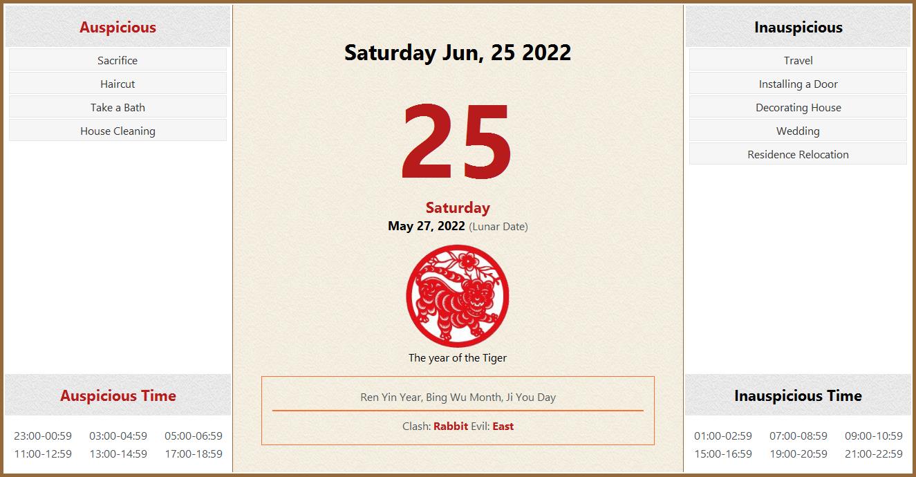 June 25, 2022 Almanac Calendar Auspicious/Inauspicious Events and Time