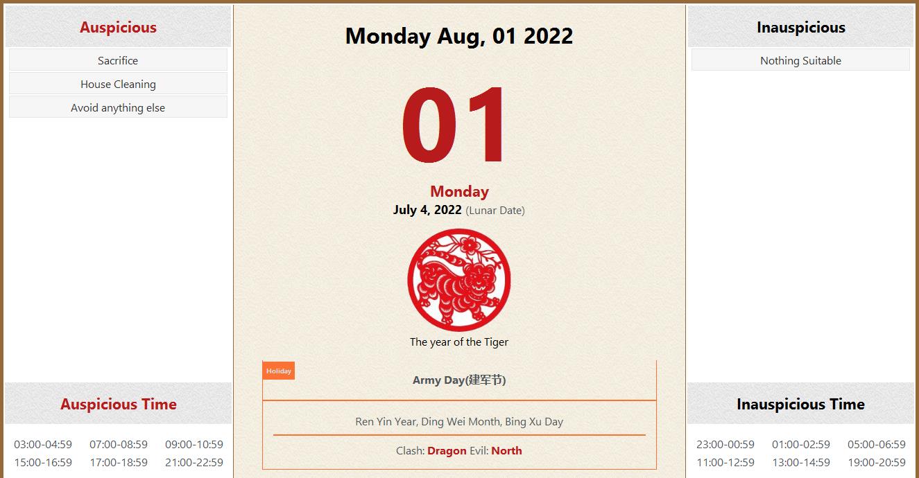 August 01, 2022 Almanac Calendar Auspicious/Inauspicious