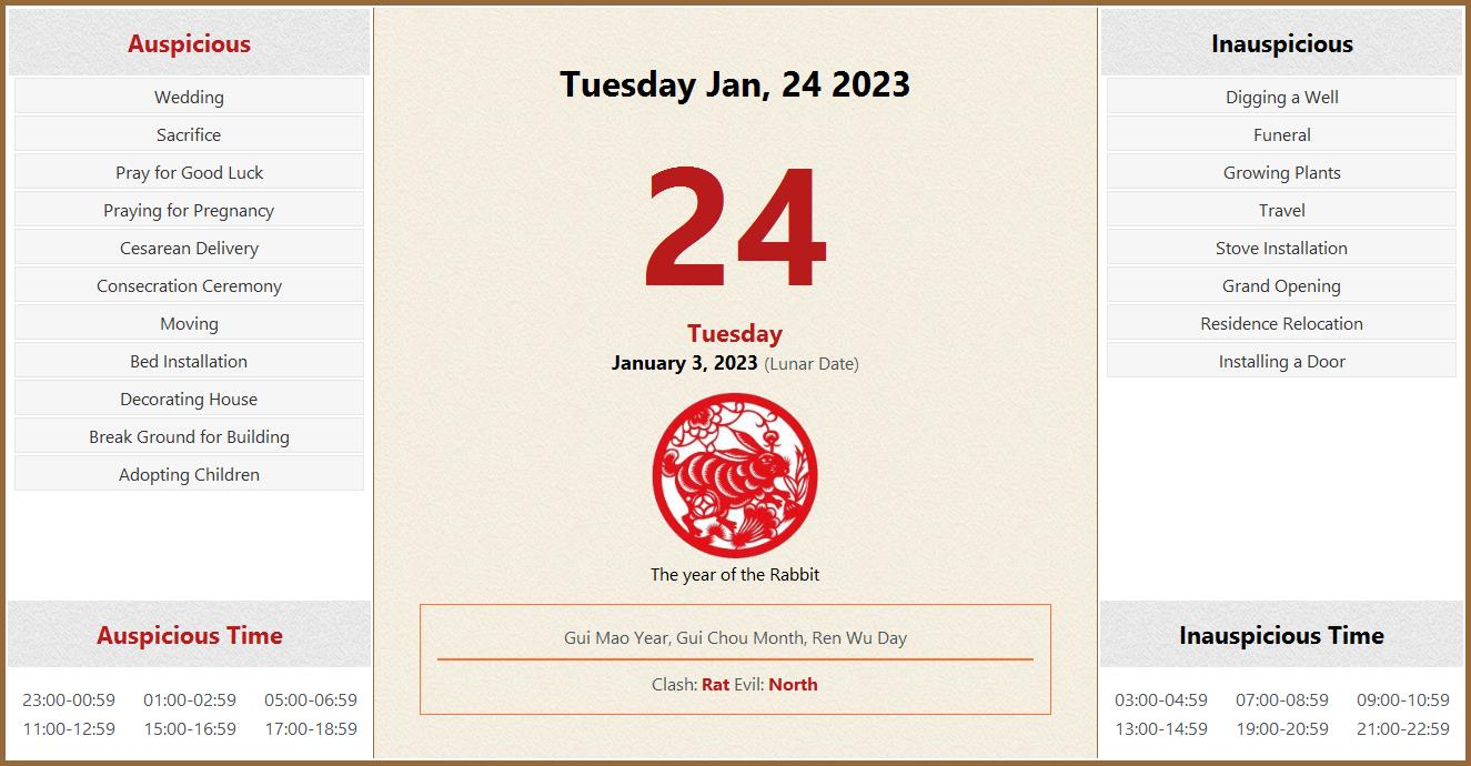 january-24-2023-almanac-calendar-auspicious-inauspicious-events-and