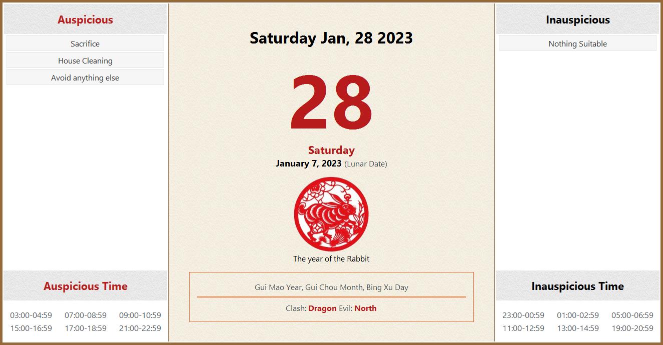 January 28, 2023 Almanac Calendar: Auspicious/Inauspicious Events and January 28, 2023 Almanac Calendar: Auspicious/Inauspicious Events and