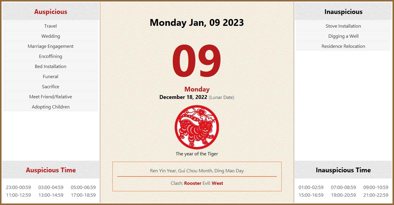 January 09, 2023 Almanac Calendar: Auspicious/Inauspicious Events and