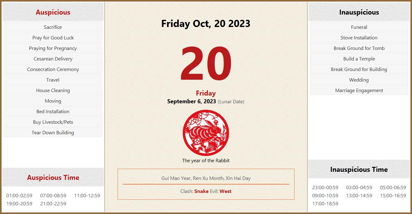 October 20, 2023 Almanac Calendar Auspicious/Inauspicious Events and
