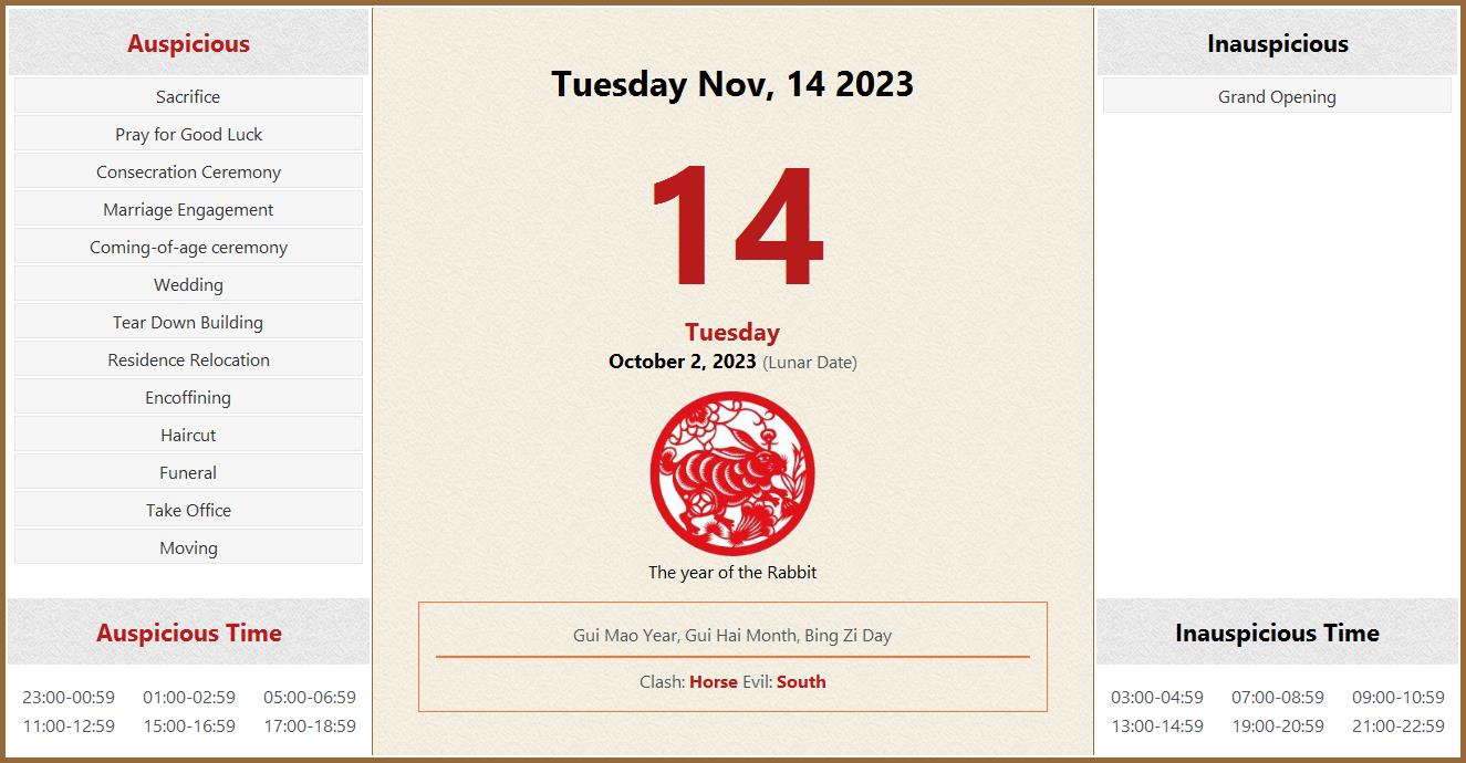 November 14, 2023 Almanac Calendar: Auspicious/Inauspicious Events and
