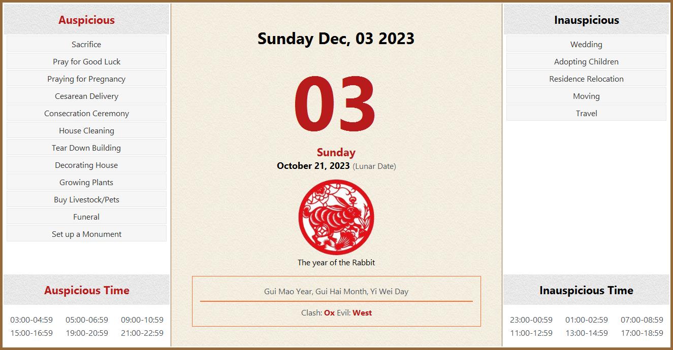 December 03, 2023 Almanac Calendar: Auspicious/Inauspicious Events and
