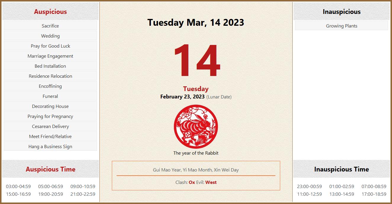March 14, 2023 Almanac Calendar: Auspicious/Inauspicious Events and