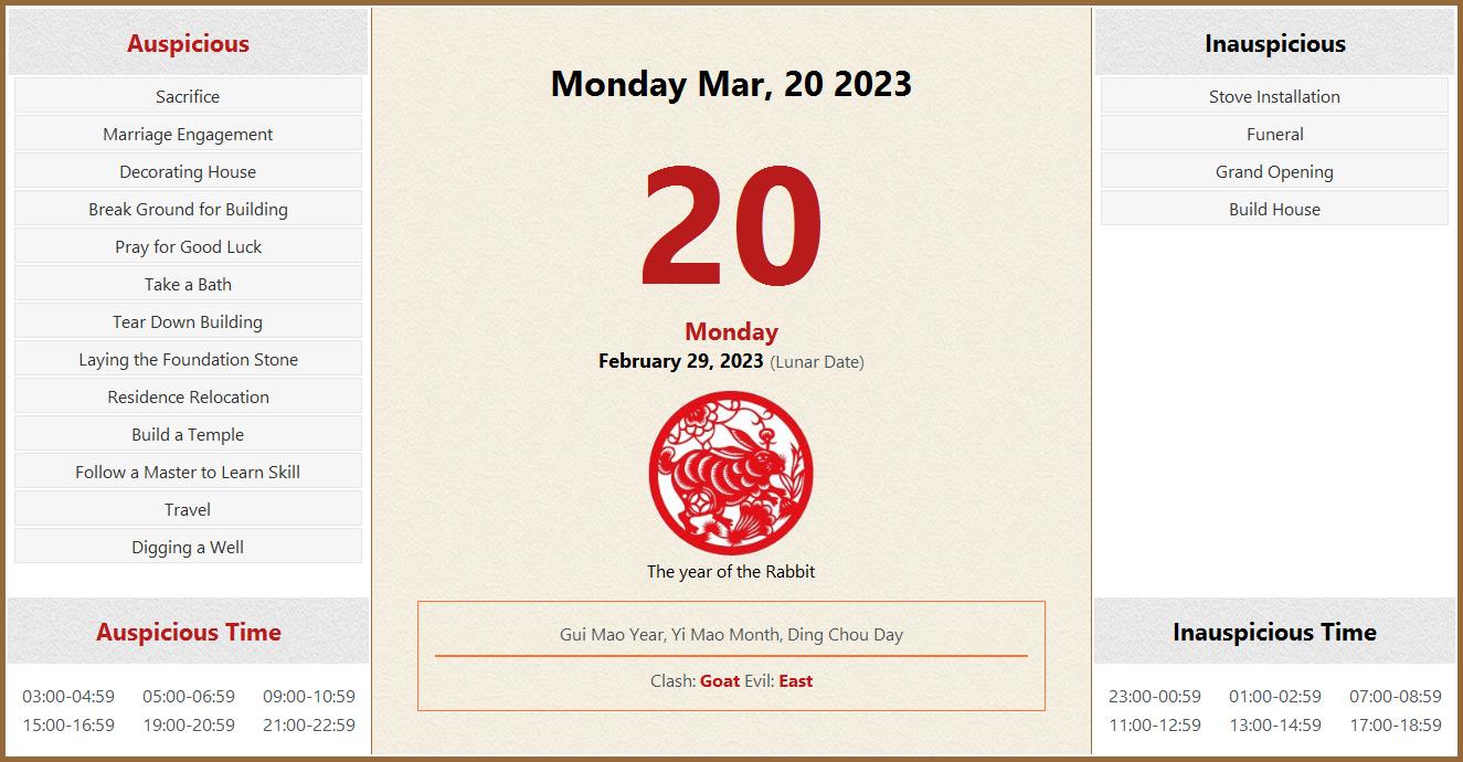 March 20 2023 Almanac Calendar Auspicious Inauspicious Events And 