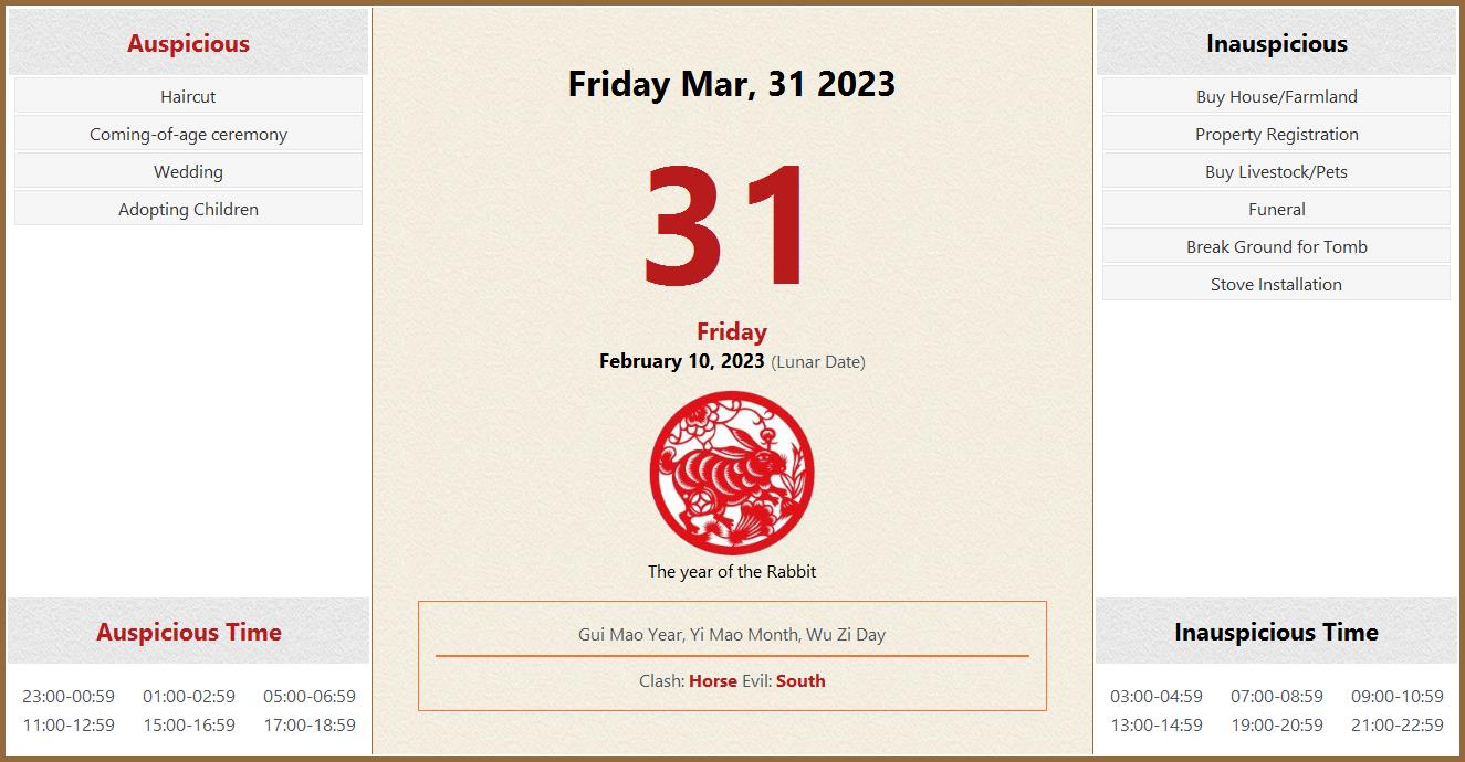 March 31, 2023 Almanac Calendar Auspicious/Inauspicious Events and
