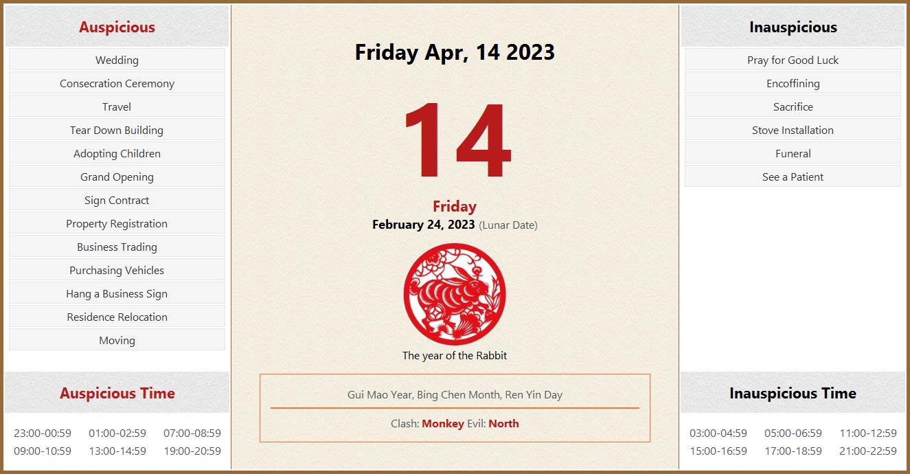 April 14, 2023 Almanac Calendar Auspicious/Inauspicious Events and