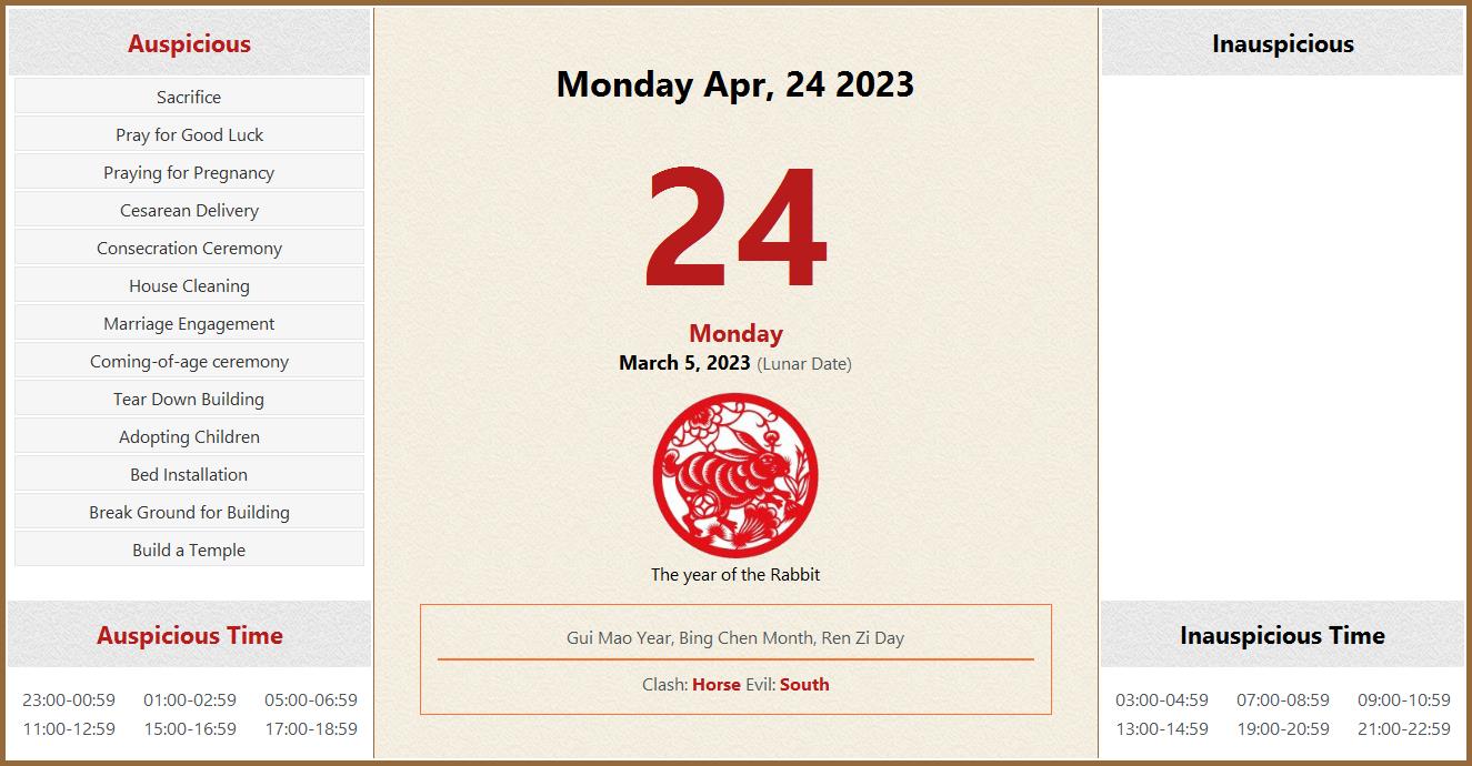 April 24, 2023 Almanac Calendar Auspicious/Inauspicious Events and