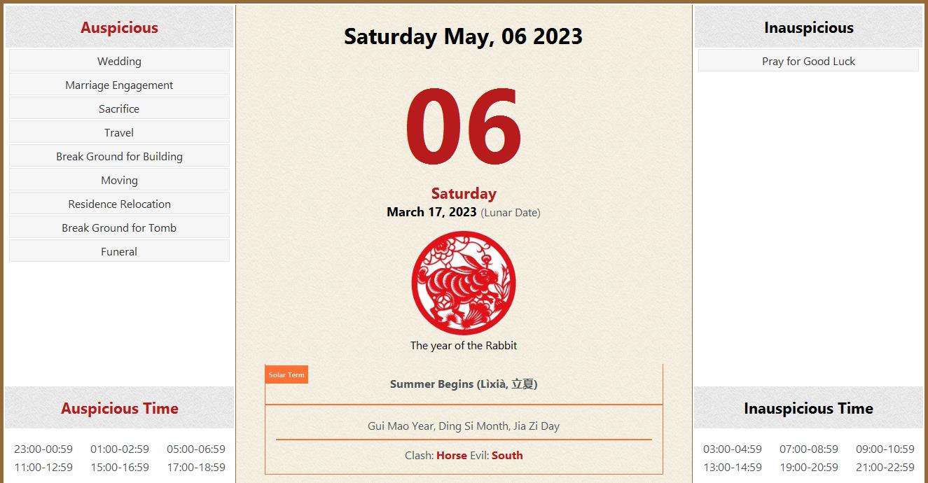 May 06, 2023 Almanac Calendar: Auspicious/Inauspicious Events and Time