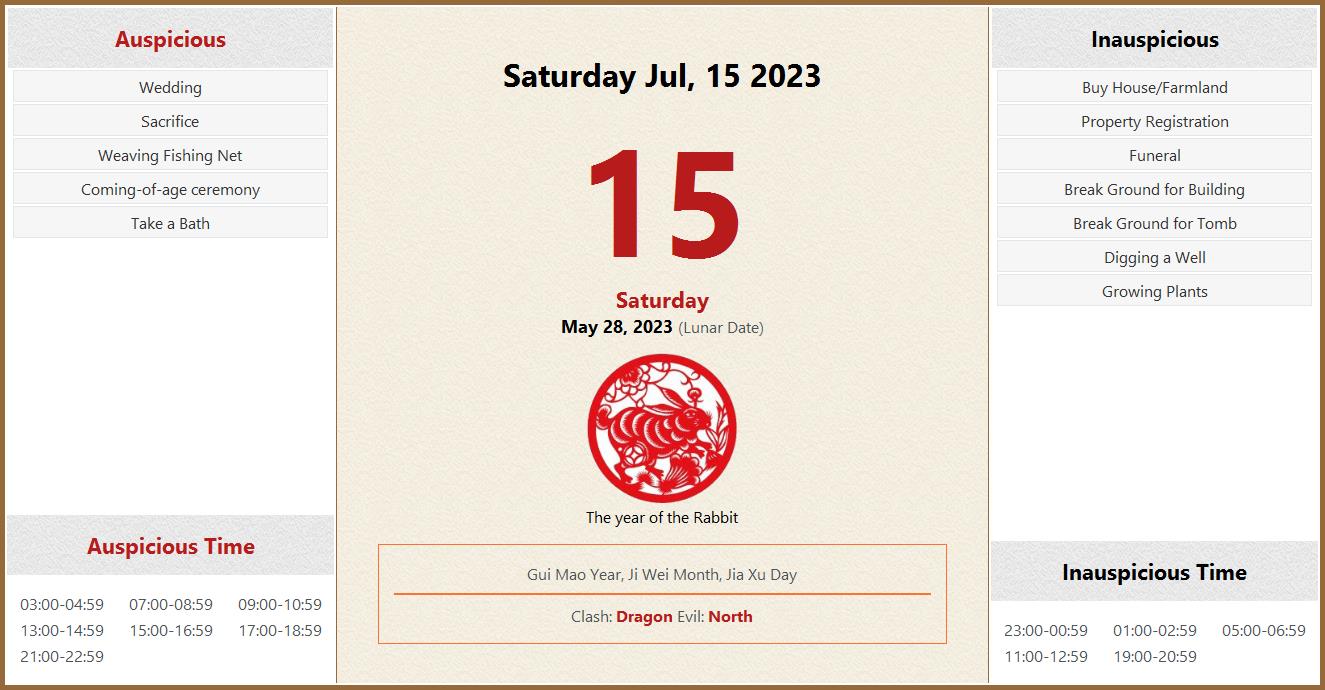 July 15 2023 Almanac Calendar Auspicious Inauspicious Events And Time