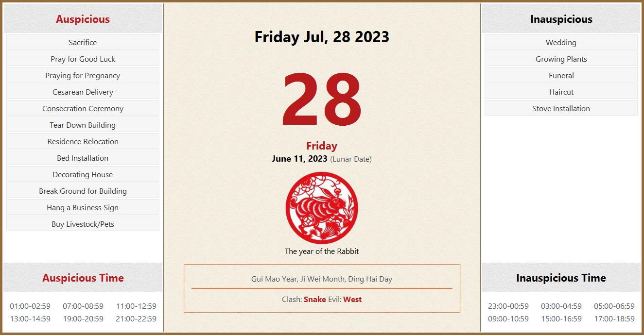 July 28, 2023 Almanac Calendar Auspicious/Inauspicious Events and Time
