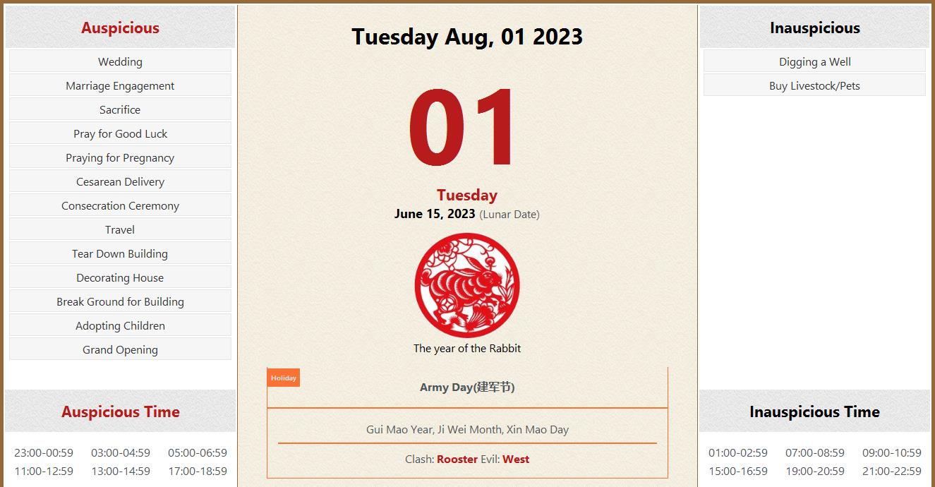August 01, 2023 Almanac Calendar: Auspicious/Inauspicious Events and