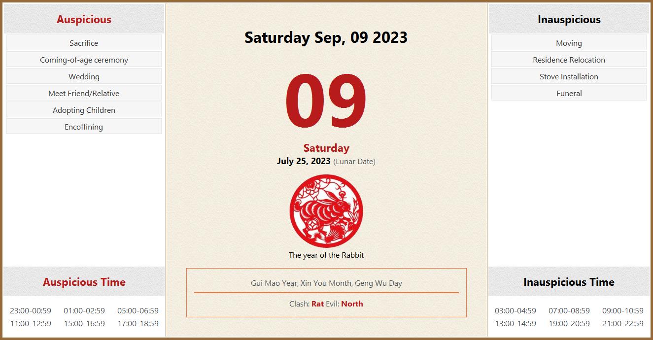 Fishing Calendar September 2023 September 09, 2023 Almanac Calendar: Auspicious/Inauspicious Events And  Time, Zodiac, Lucky Direction