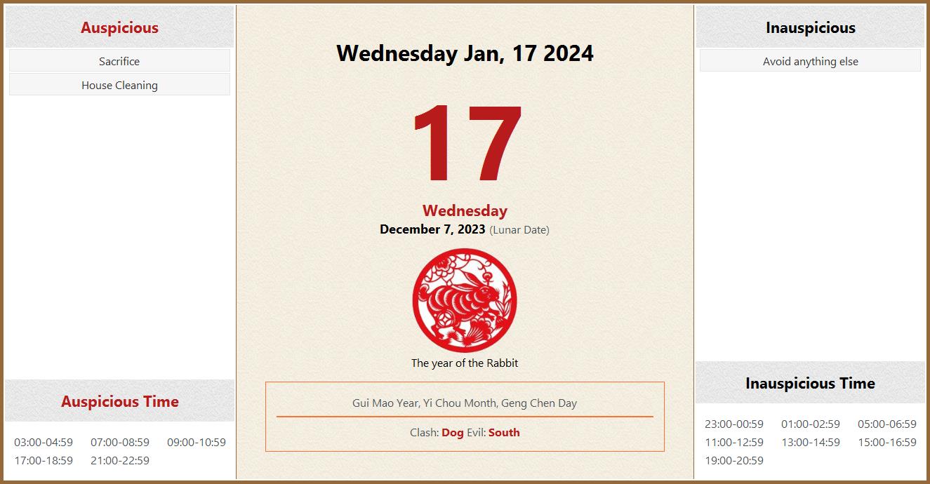 January 17, 2024 Almanac Calendar Auspicious/Inauspicious Events and