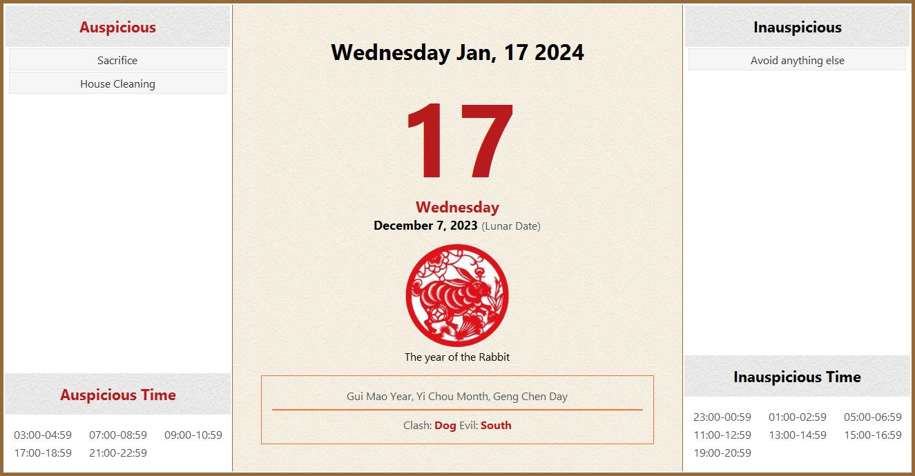 January 17 2024 Almanac Calendar Auspicious Inauspicious Events And 