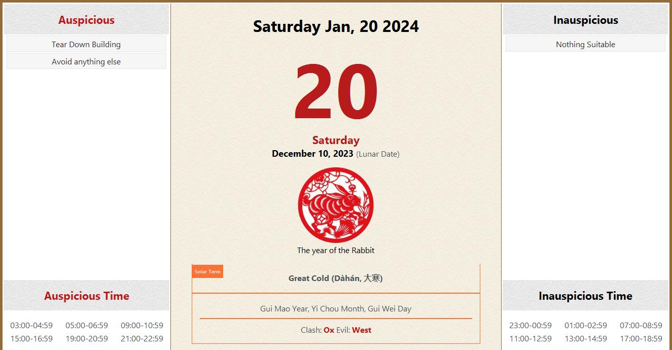 January 20, 2024 Almanac Calendar: Auspicious/Inauspicious Events and