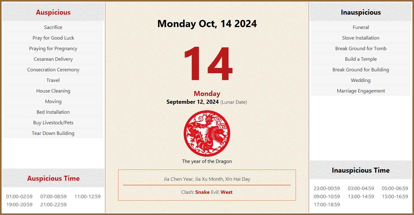 October 14, 2024 Almanac Calendar Auspicious/Inauspicious Events and