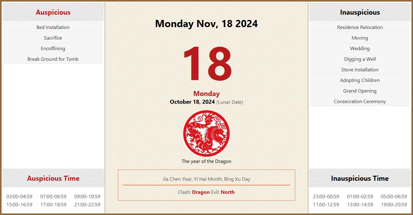 November 18, 2024 Almanac Calendar Auspicious/Inauspicious Events and