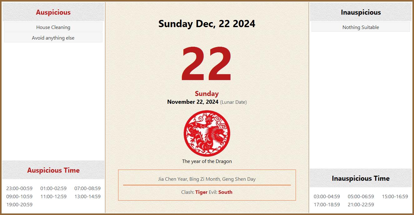 December 22, 2024 Almanac Calendar Auspicious/Inauspicious Events and