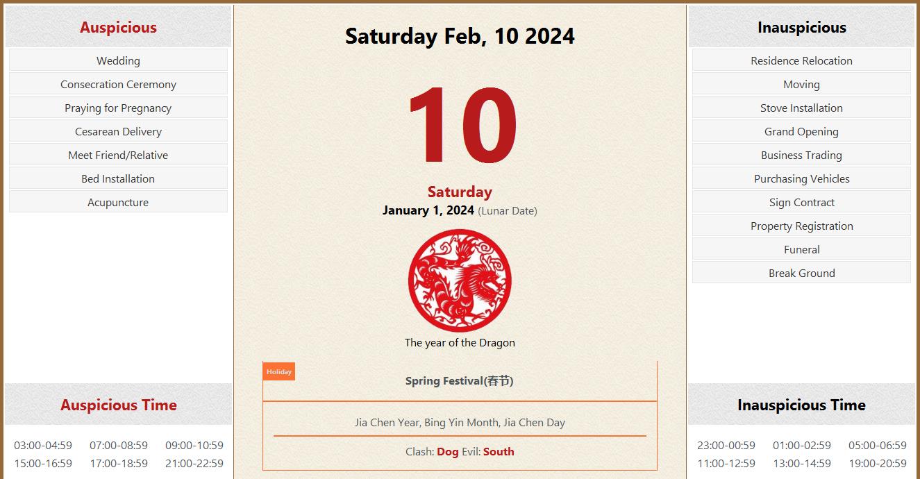 February 10, 2024 Almanac Calendar Auspicious/Inauspicious Events and
