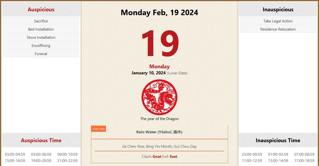 February 19, 2024 Almanac Calendar Auspicious/Inauspicious Events and