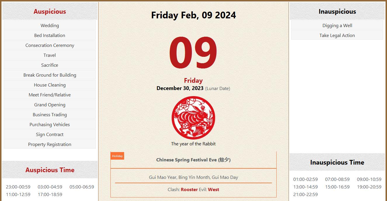 February 09, 2024 Almanac Calendar Auspicious/Inauspicious Events and