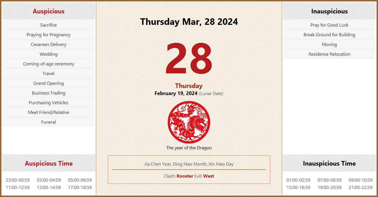 March 28, 2024 Almanac Calendar Auspicious/Inauspicious Events and