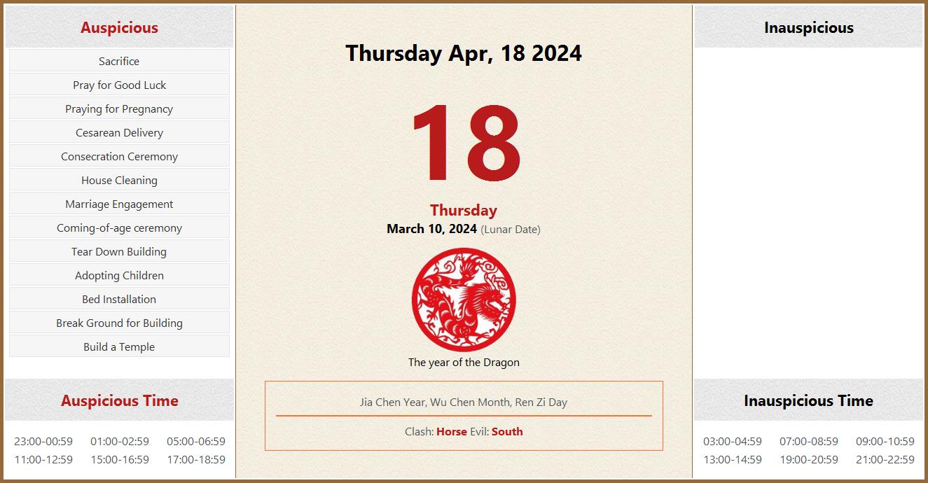 April 18, 2024 Almanac Calendar Auspicious/Inauspicious Events and