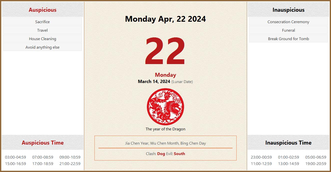April 22, 2024 Almanac Calendar: Auspicious/Inauspicious Events and