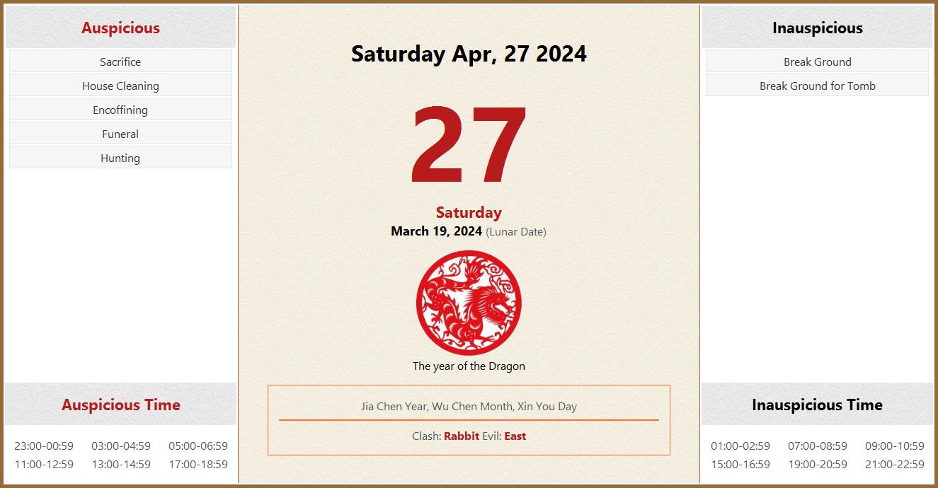 April 27, 2024 Almanac Calendar Auspicious/Inauspicious Events and