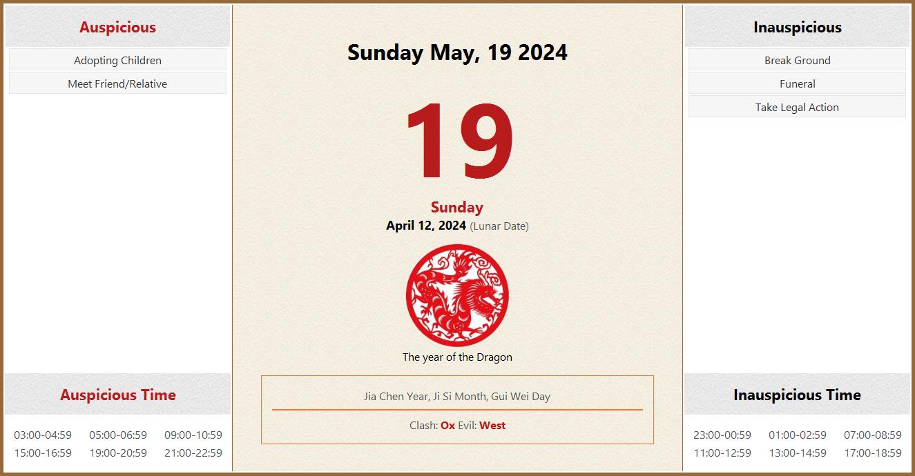 May 19, 2024 Almanac Calendar Auspicious/Inauspicious Events and Time