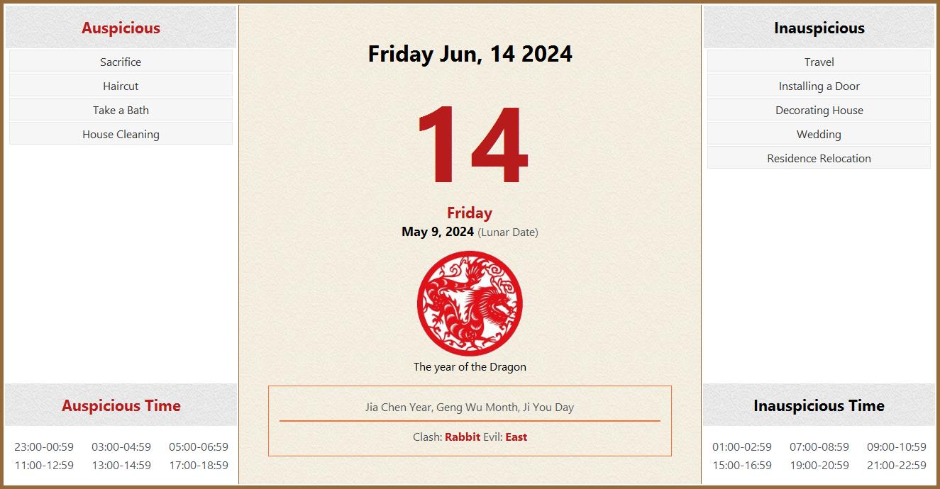 June 14, 2024 Almanac Calendar Auspicious/Inauspicious Events and Time