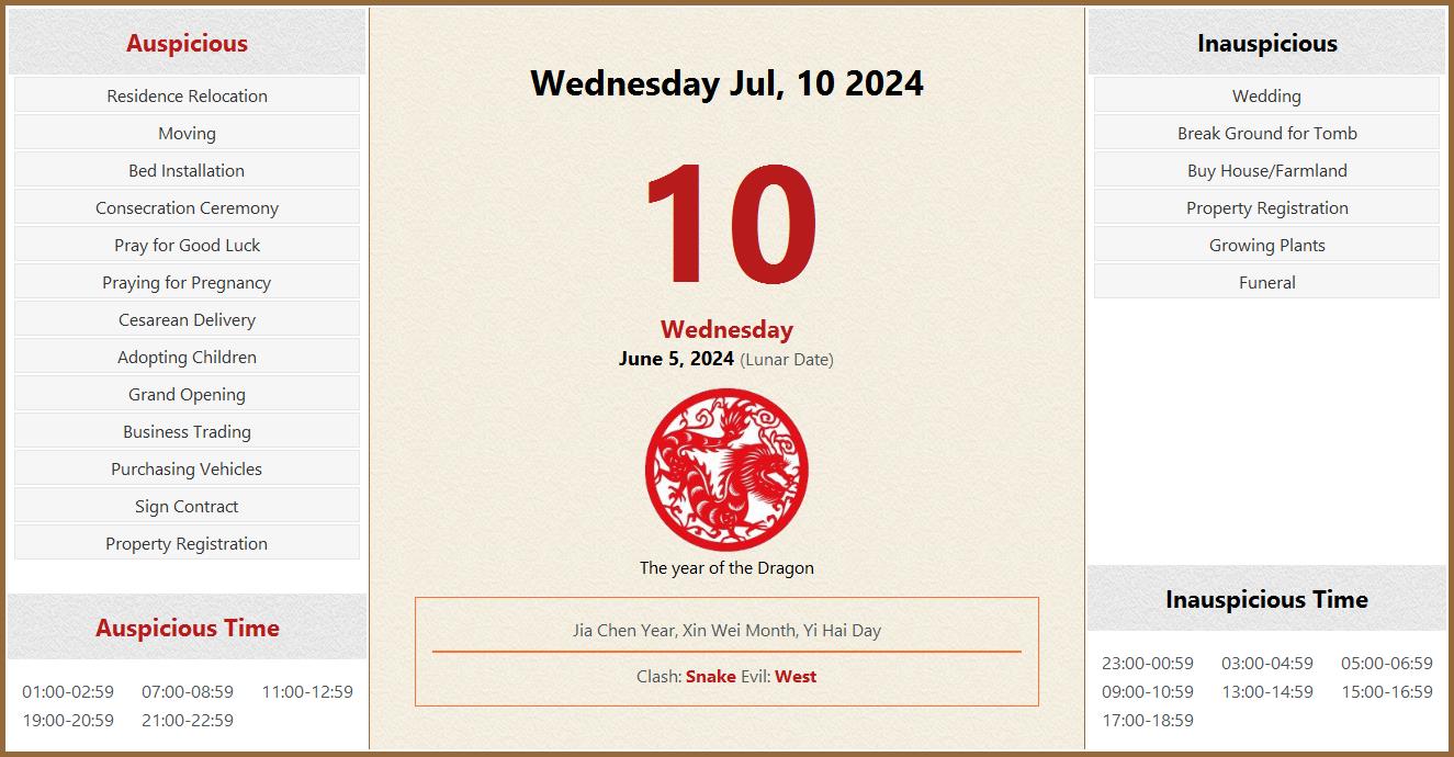 July 10, 2024 Almanac Calendar Auspicious/Inauspicious Events and Time