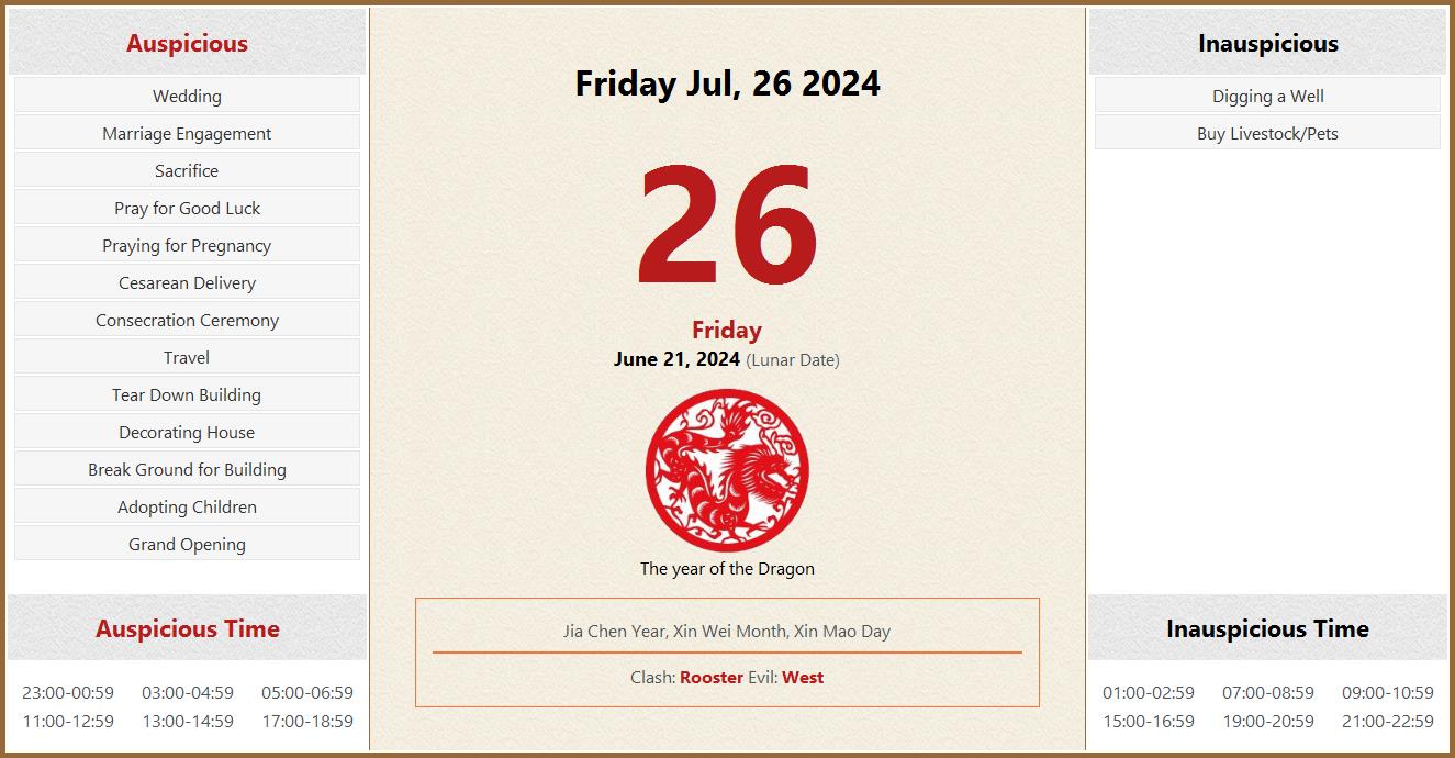 July 26, 2024 Almanac Calendar Auspicious/Inauspicious Events and Time
