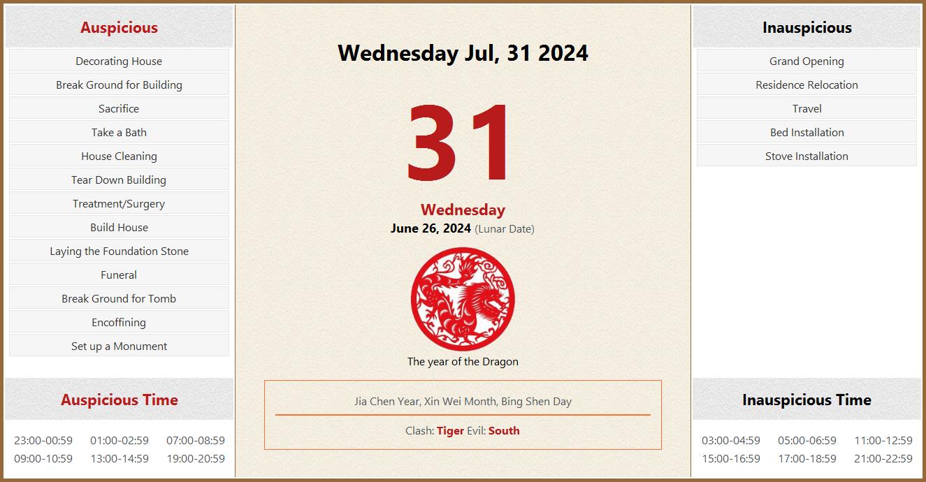 July 31, 2024 Almanac Calendar Auspicious/Inauspicious Events and Time