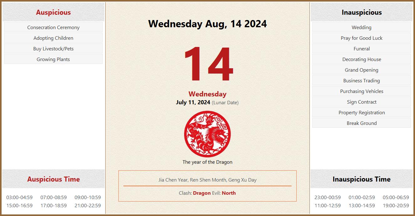 August 14, 2024 Almanac Calendar Auspicious/Inauspicious Events and