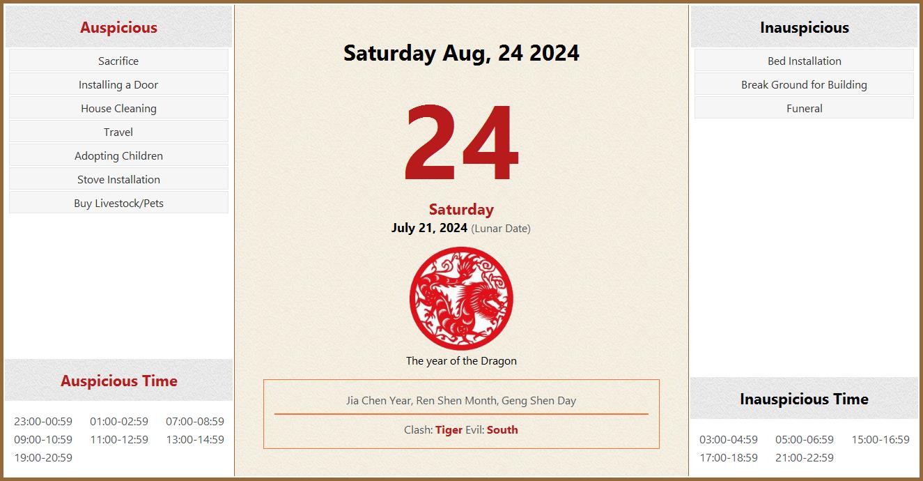 August 24, 2025 Almanac Calendar Auspicious/Inauspicious Events and
