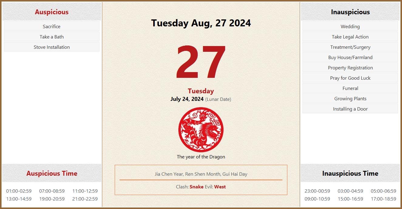 August 27 2024 Almanac Calendar Auspicious Inauspicious Events And Time Zodiac Lucky Direction