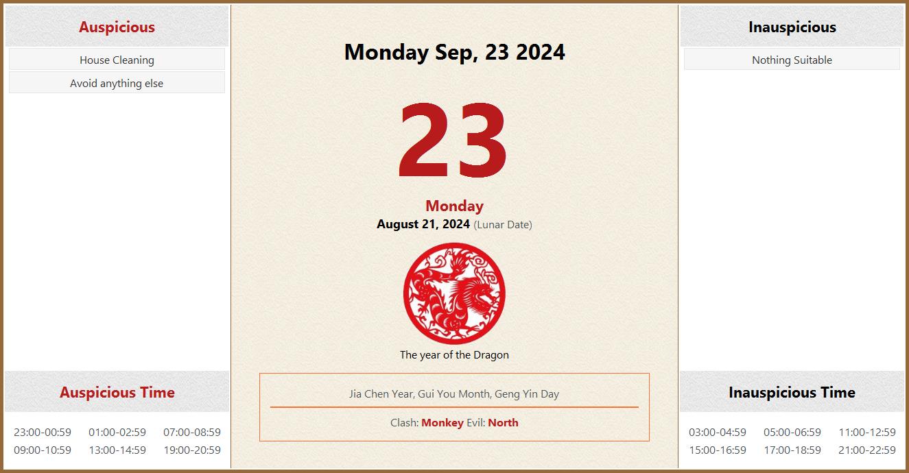 What Happened On September 23 2025 Milton J Sellner