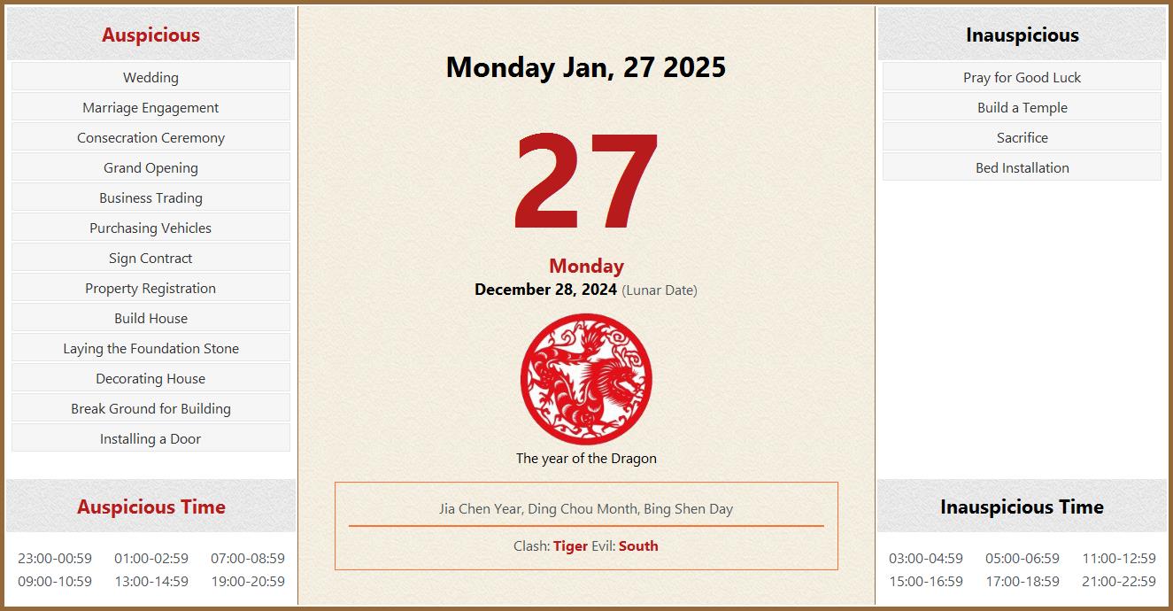 January 27, 2025 Almanac Calendar Auspicious/Inauspicious Events and Time, Zodiac, Lucky Direction