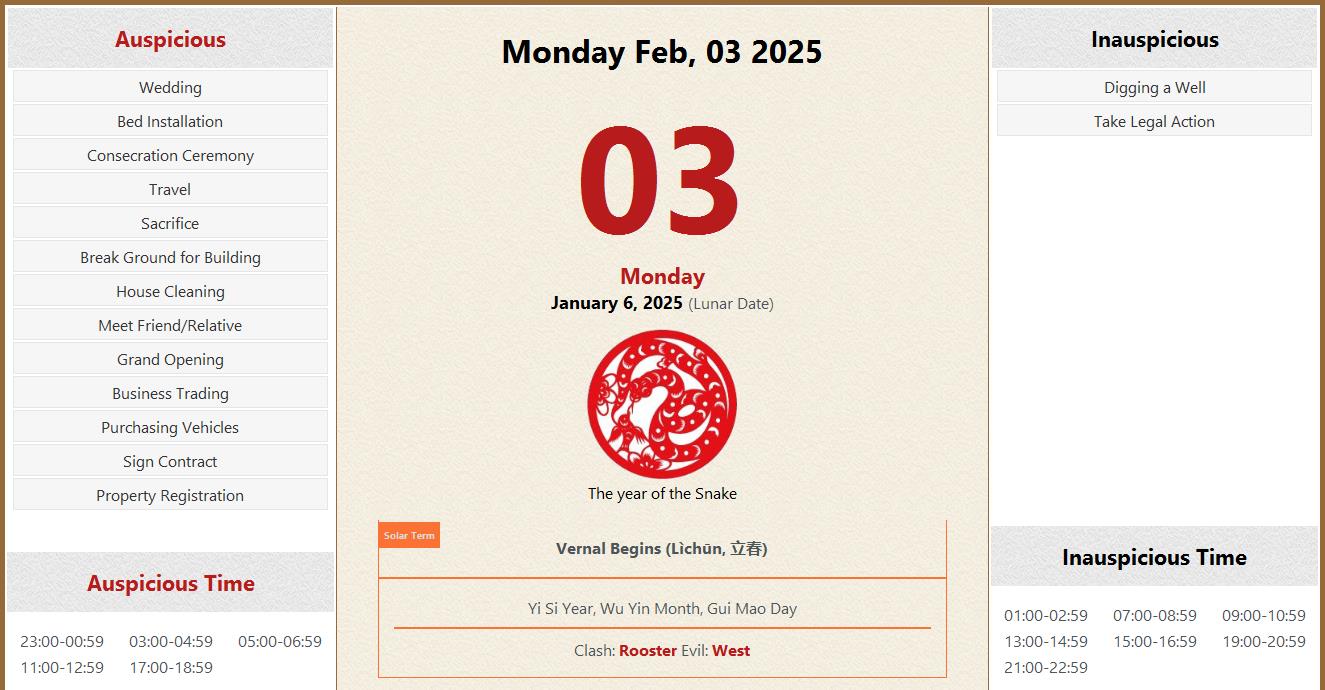 February 03, 2025 Almanac Calendar Auspicious/Inauspicious Events and