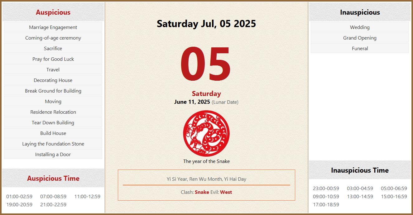 July 05, 2025 Almanac Calendar Auspicious/Inauspicious Events and Time