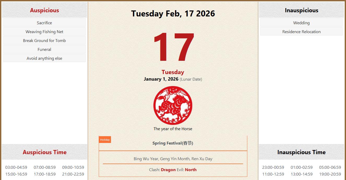 February 17, 2026 Almanac Calendar Auspicious/Inauspicious Events and